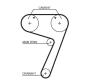 Preview: Timing belt kit FleetRunner™ Micro-V® Stretch Fit® (K015111), Fiat / Lancia